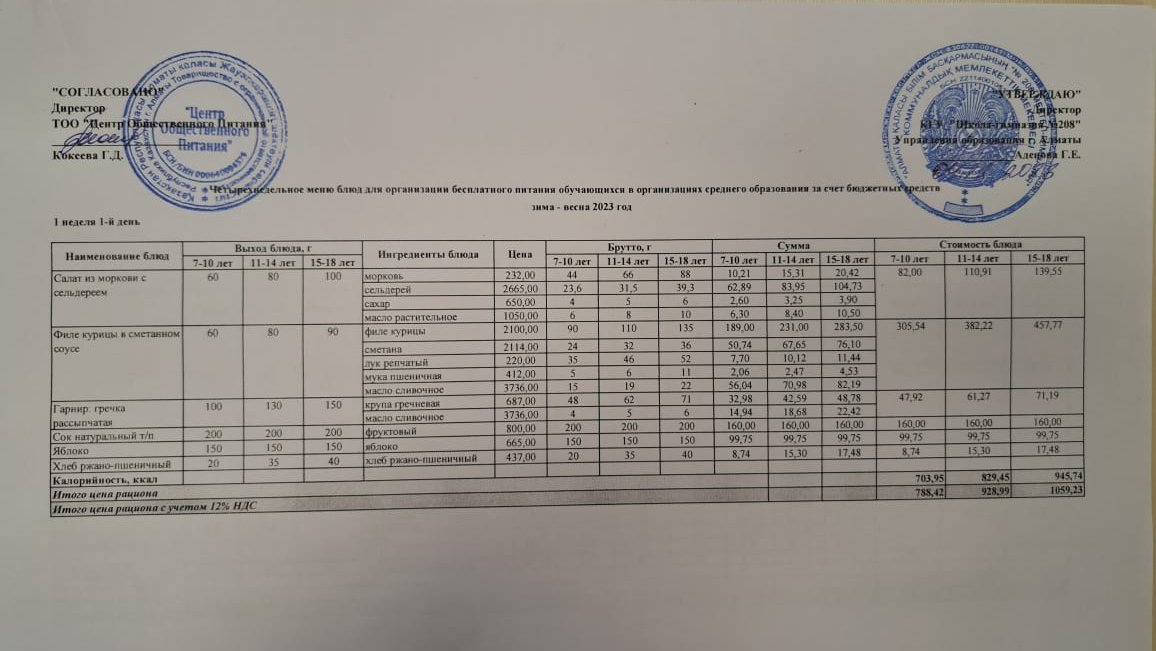 Асхана мәзірі 04.12.2023