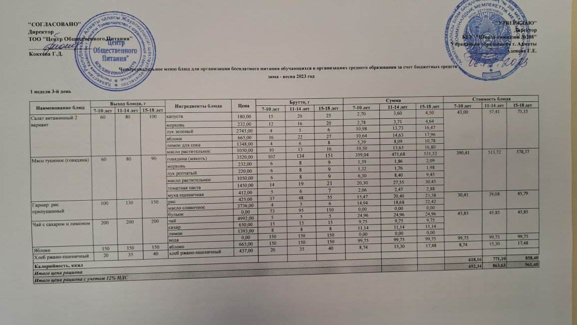 Асхана мәзірі 06.12.2023