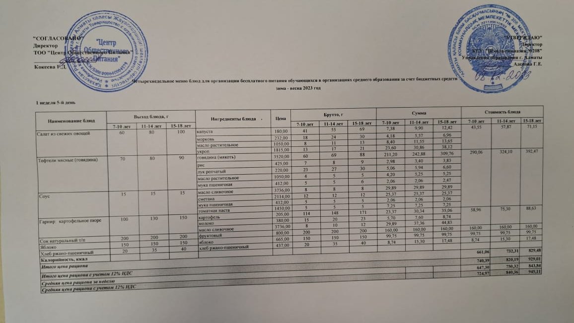 Асхана мәзірі 08.12.2023