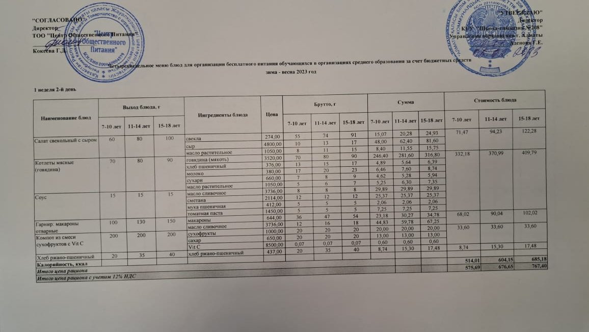Асхана мәзірі 05.12.2023