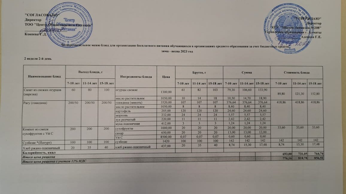 Асхана мәзірі 12.12.2023