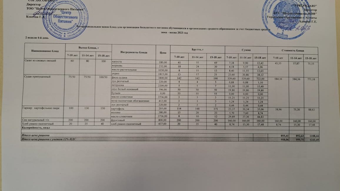 Асхана мәзірі 14.12.2023