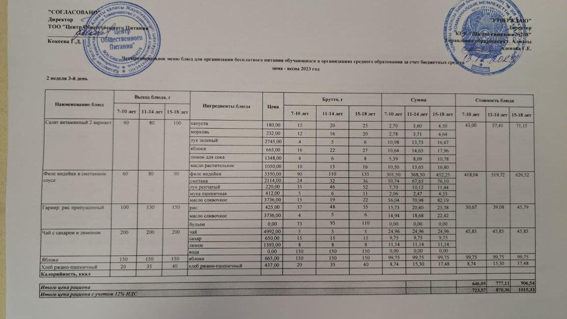 Асхана мәзірі 13.12.2023