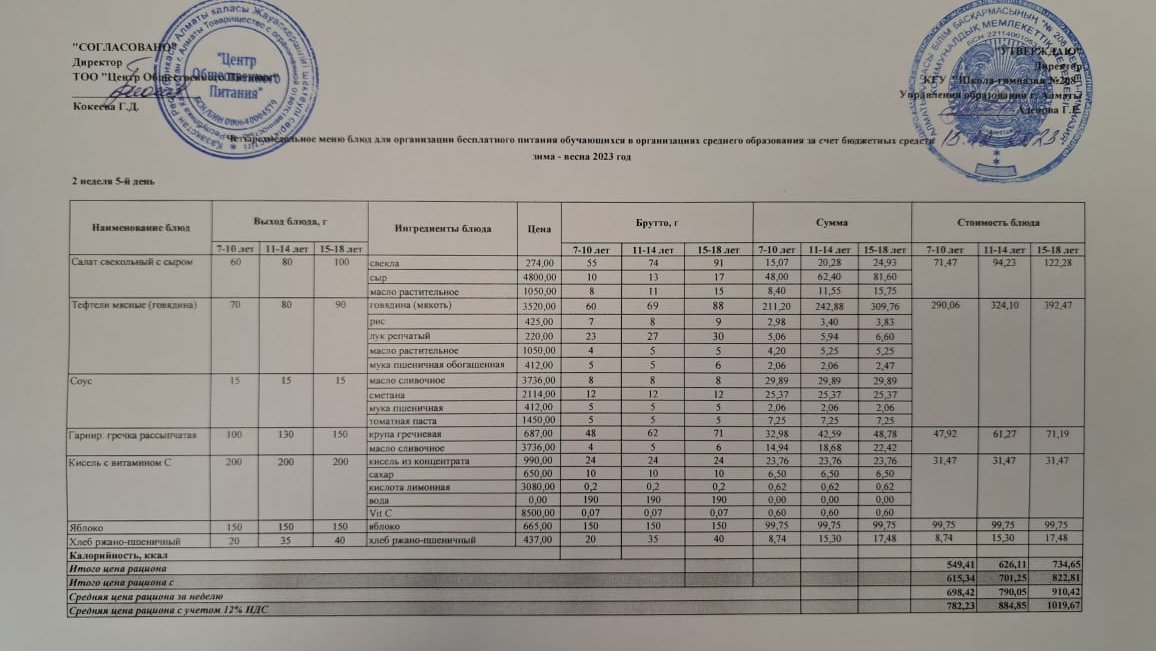 Асхана мәзірі 15.12.2023