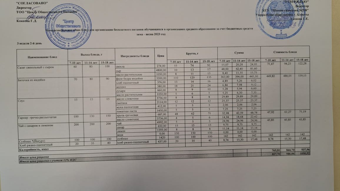 Асхана мәзірі 19.12.2023