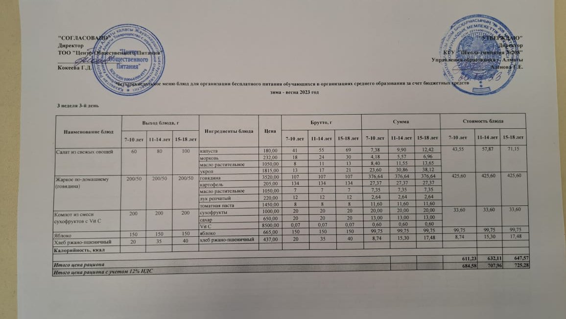 Асхана мәзірі 20.12.2023