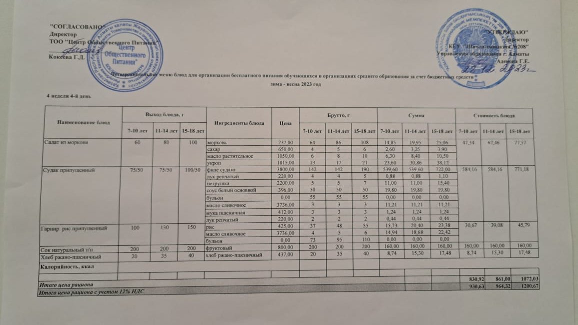 Асхана мәзірі 28.12.2023