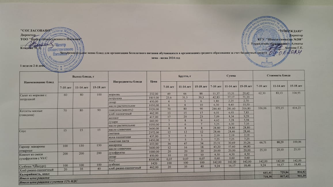 Асхана мәзірі 09.01.2024