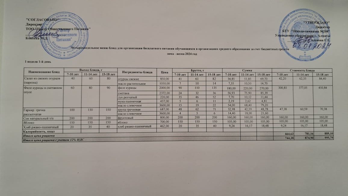 Асхана мәзірі 08.01.2024