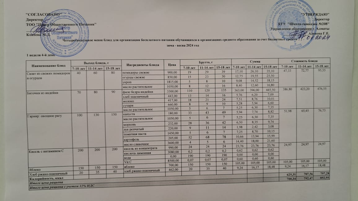 Асхана мәзірі 11.01.2024