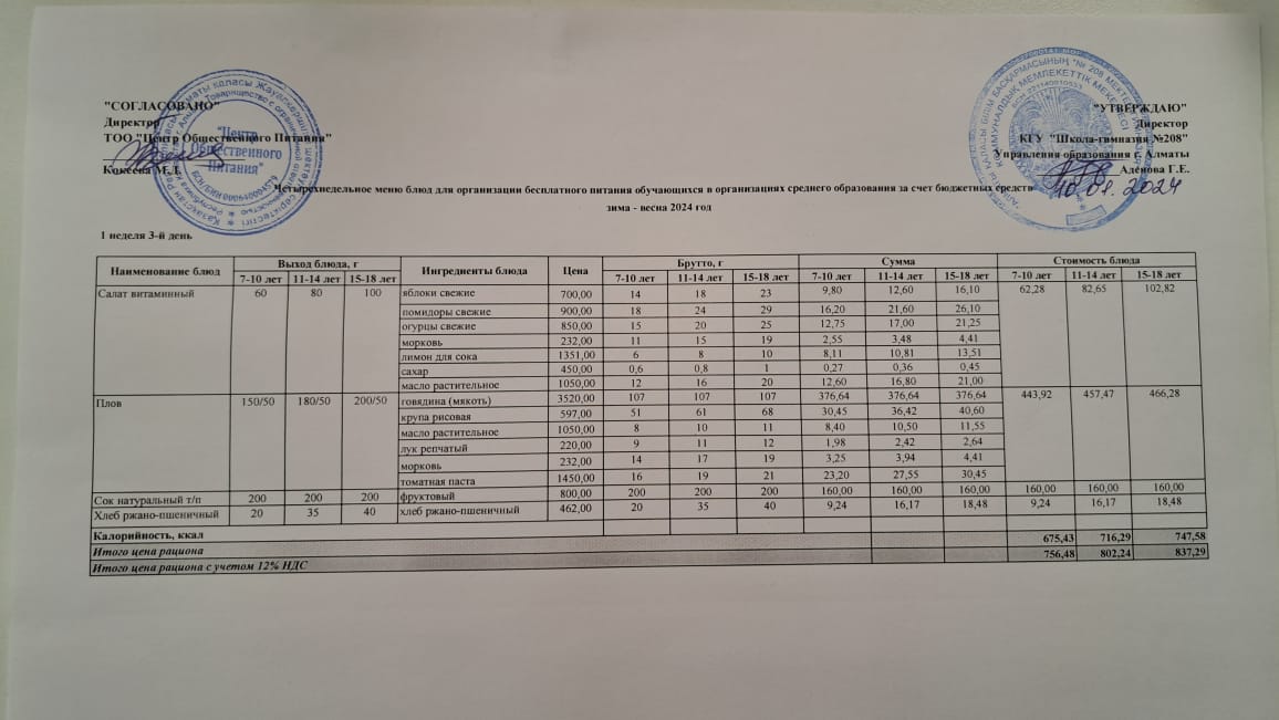 Асхана мәзірі 10.01.2024