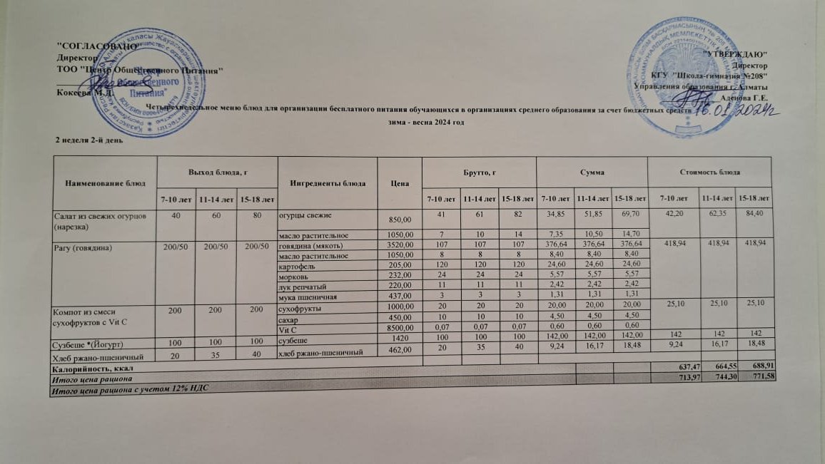 Асхана мәзірі 16.01.2024