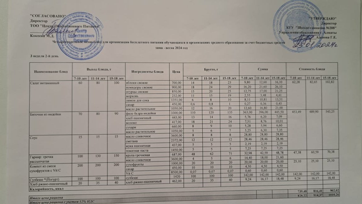 Асхана мәзірі 23.01.2024