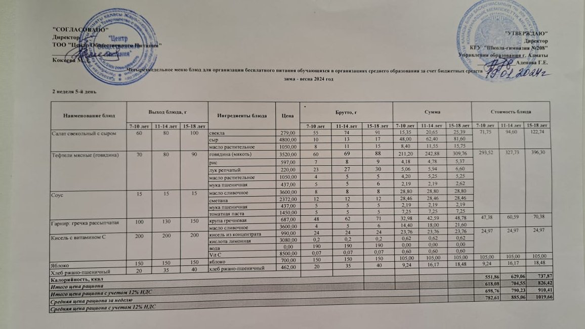 Асхана мәзірі 19.01.2024