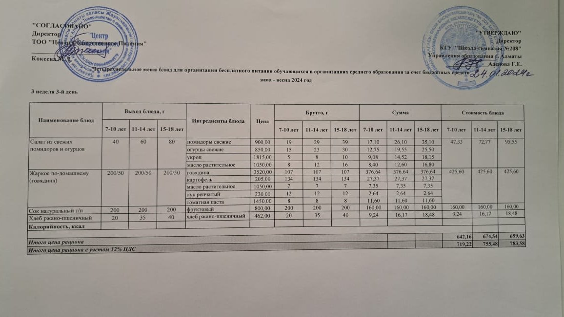 Асхана мәзірі 24.01.2024