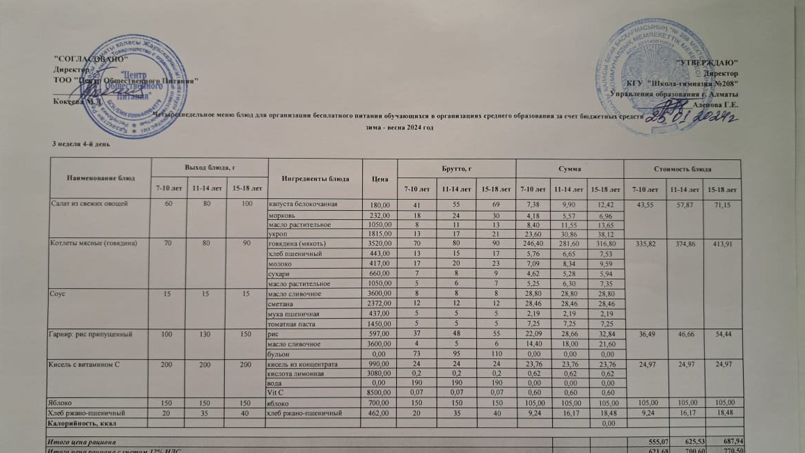 Асхана мәзірі 25.01.2024