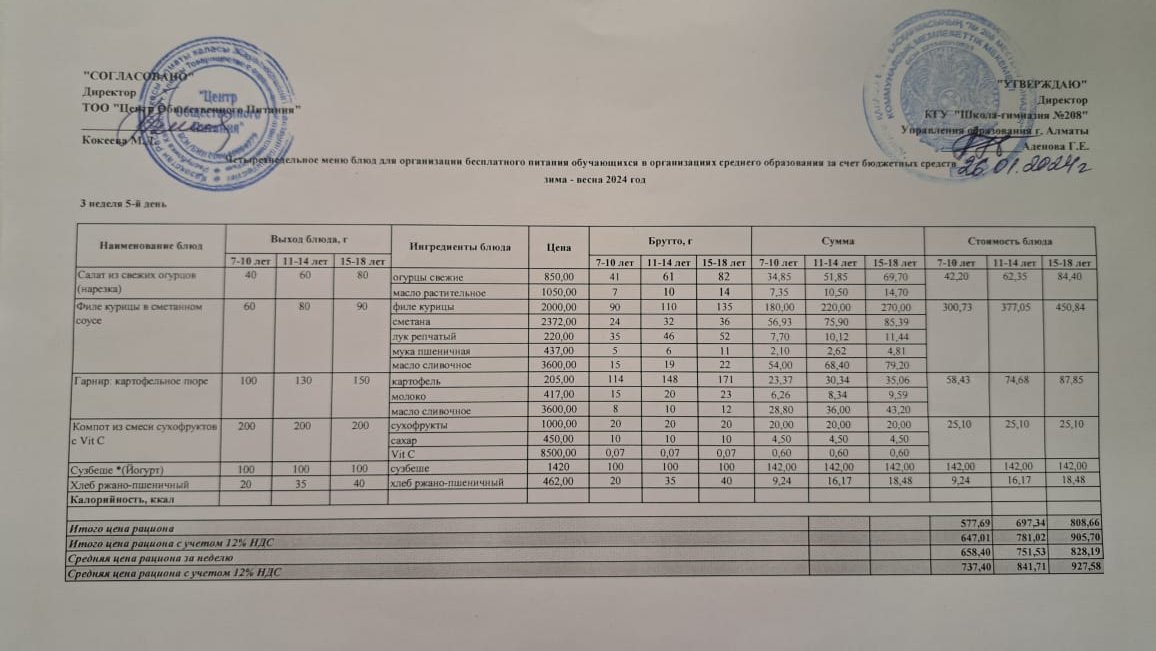 Асхана мәзірі 26.01.2024
