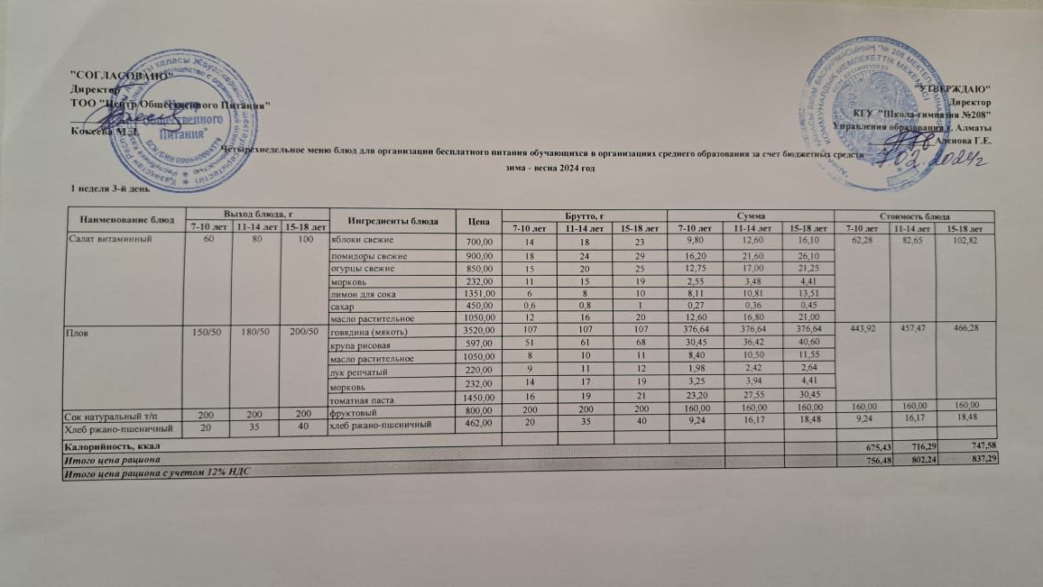 Асхана мәзірі 07.02.2024