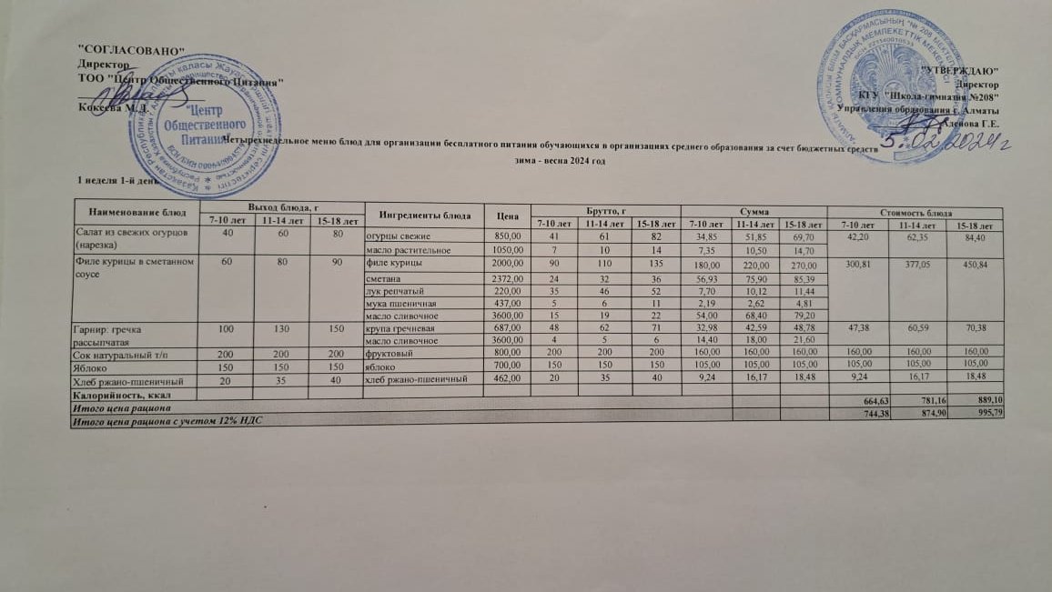Асхана мәзірі 05.02.2024