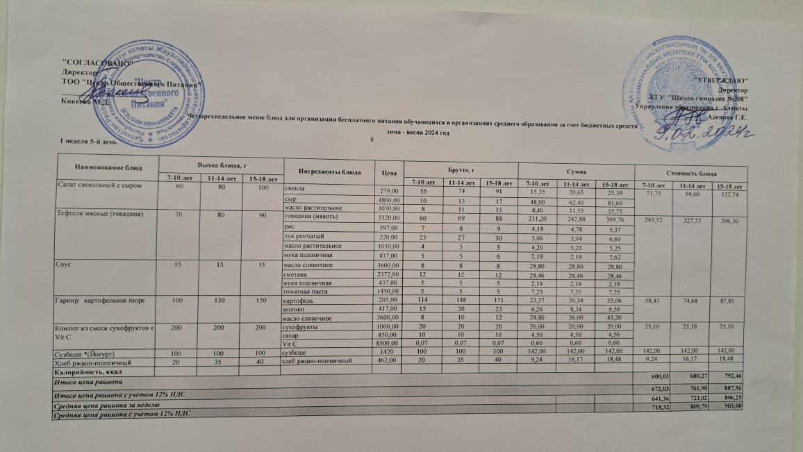 Асхана мәзірі 09.02.2024