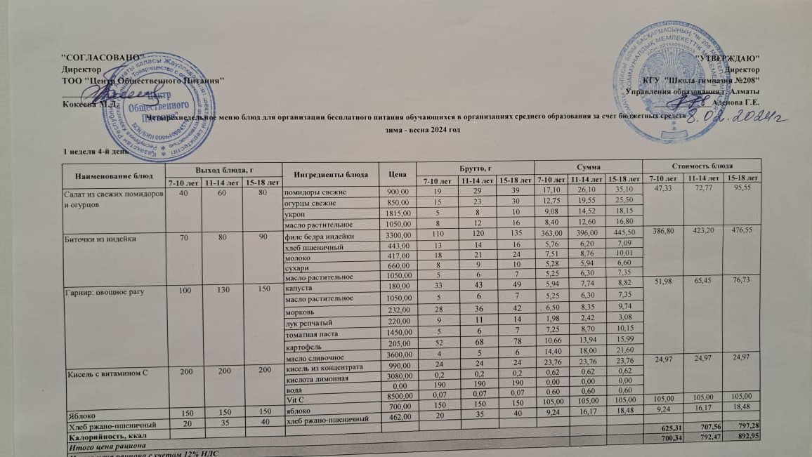 Асхана мәзірі 08.02.2024