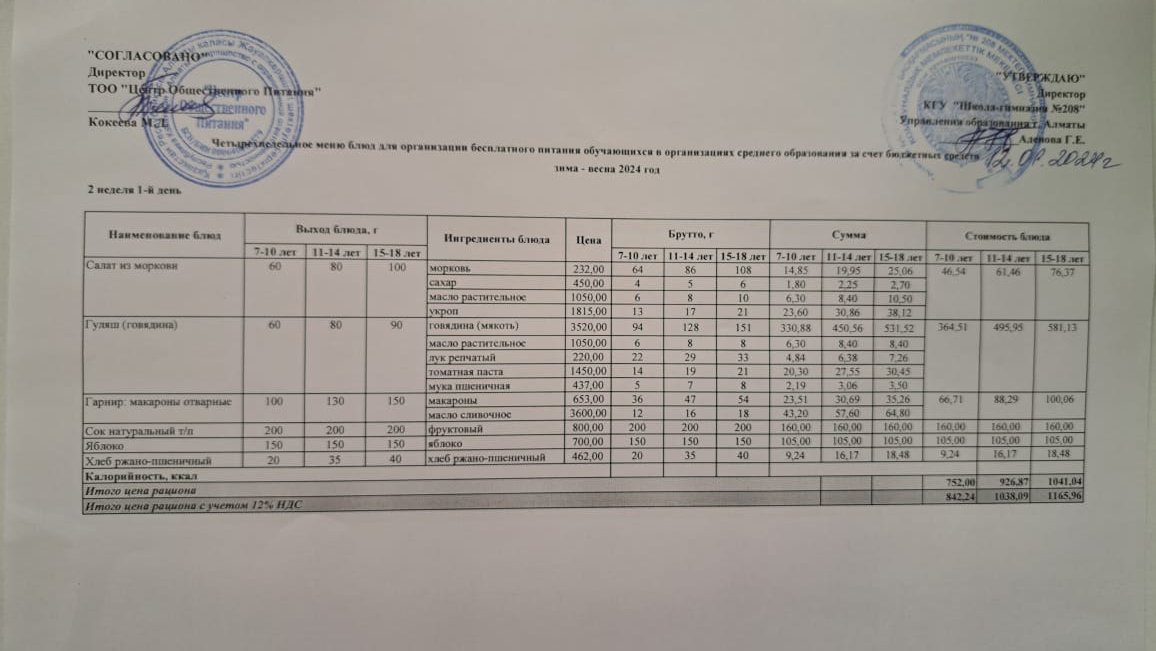 Асхана мәзірі 12.02.2024