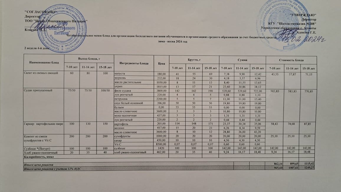 Асхана мәзірі 15.02.2024