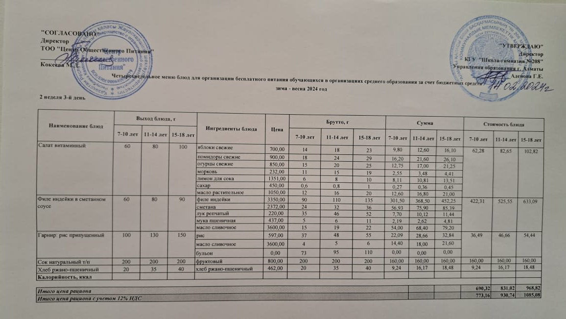Асхана мәзірі 14.02.2024