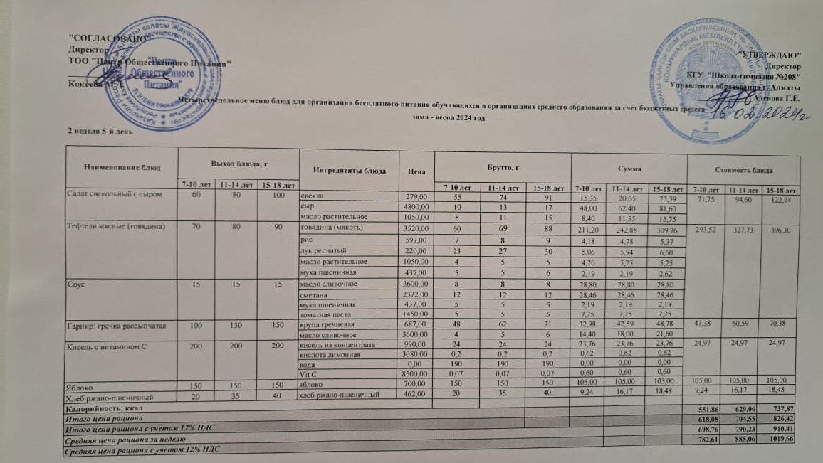 Асхана мәзірі 16.02.2024