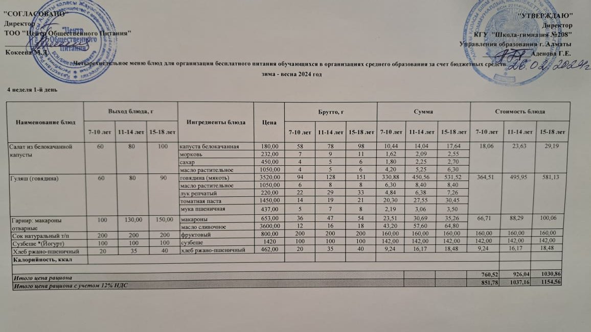 Асхана мәзірі 26.02.2024