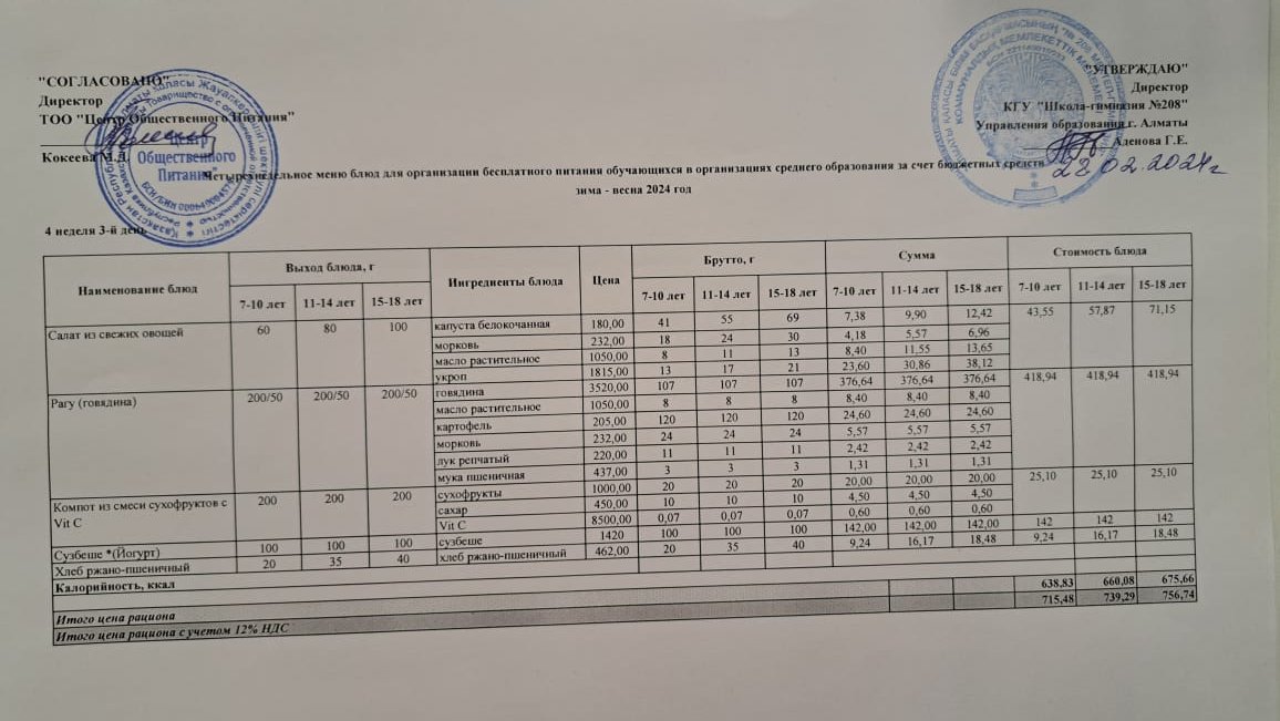 Асхана мәзірі 28.02.2024