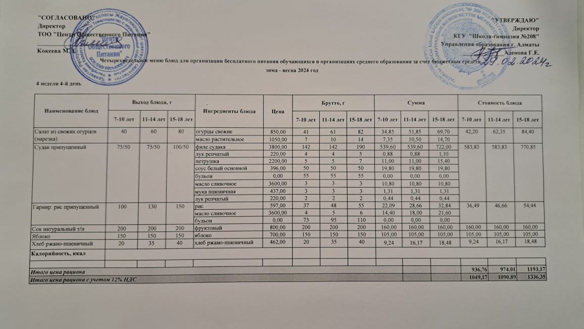 Асхана мәзірі 29.02.2024