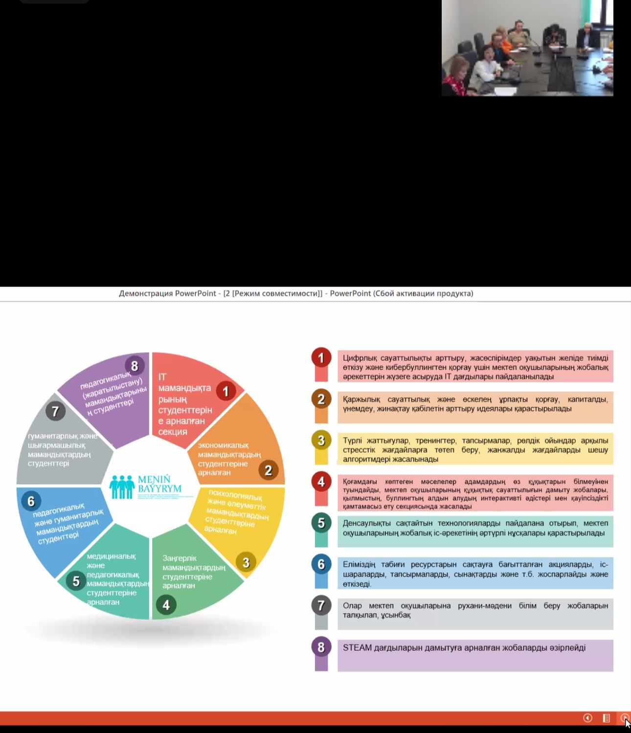 “MENIN BAUYRYM”  ұлттық жобасын іске асыру туралы жұмыс кездесуін өткізді.