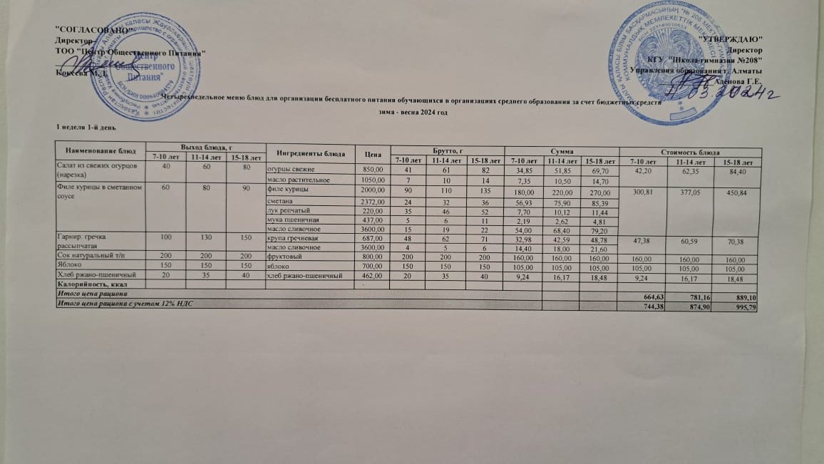 Асхана мәзірі 04.03.2024