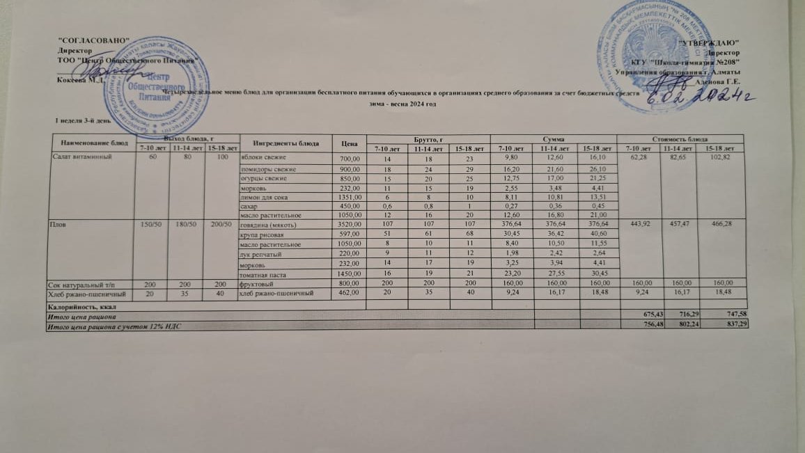 Асхана мәзірі 06.03.2024