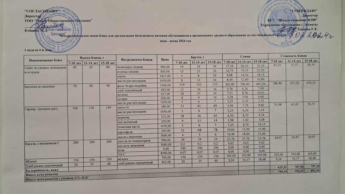 Асхана мәзірі 07.03.2024