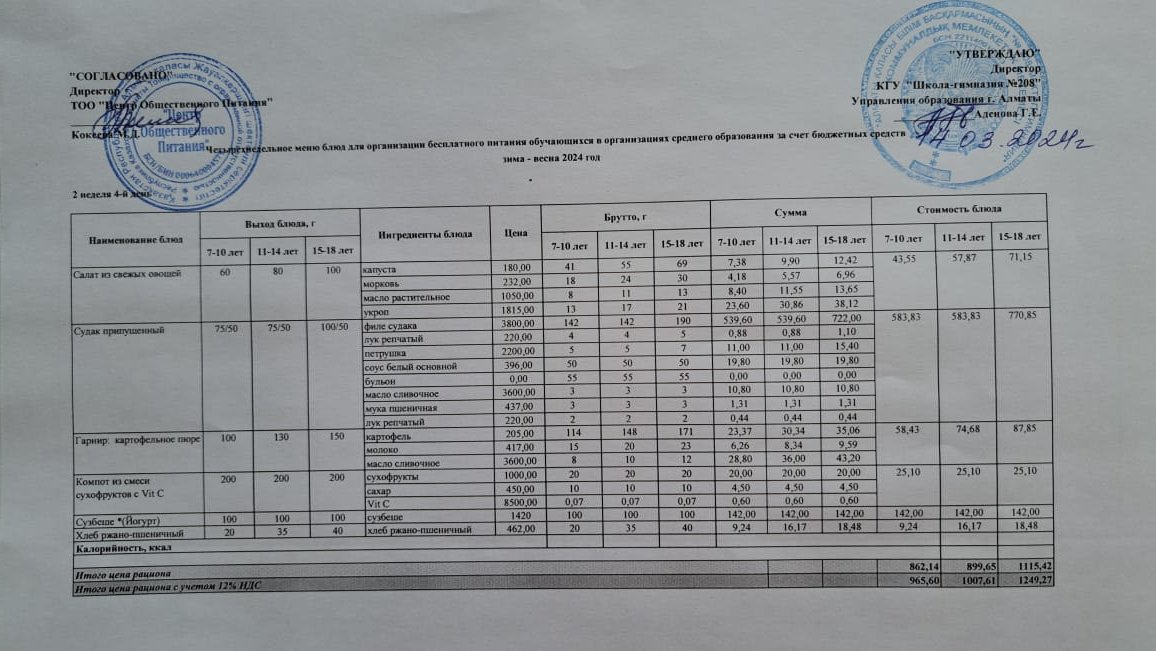 Асхана мәзірі 14.03.2024