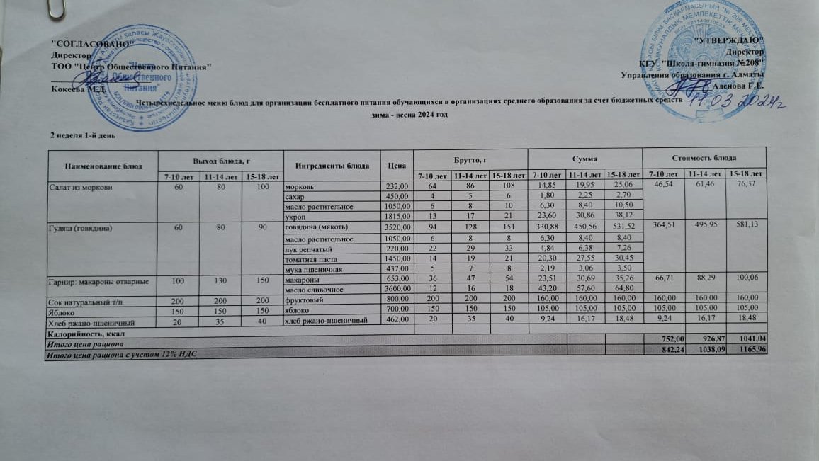 Асхана мәзірі 11.03.2024