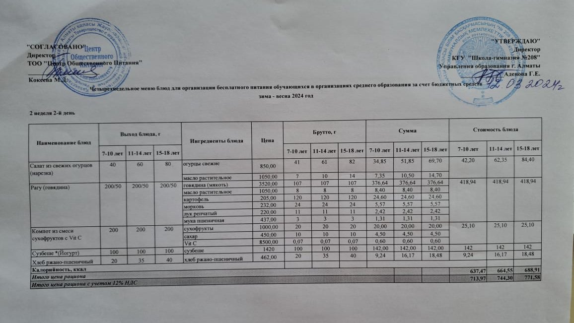 Асхана мәзірі 12.03.2024