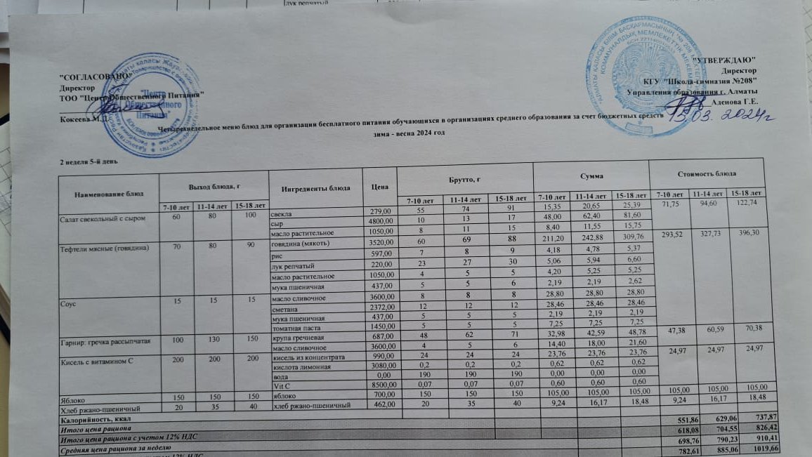 Асхана мәзірі 15.03.2024