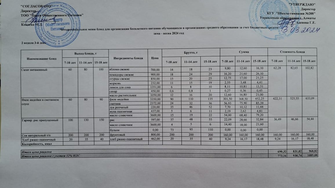 Асхана мәзірі 13.03.2024