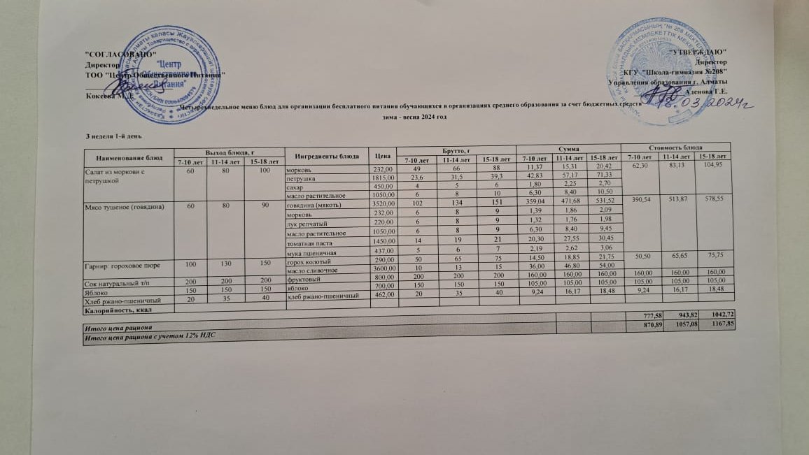 Асхана мәзірі 18.03.2024