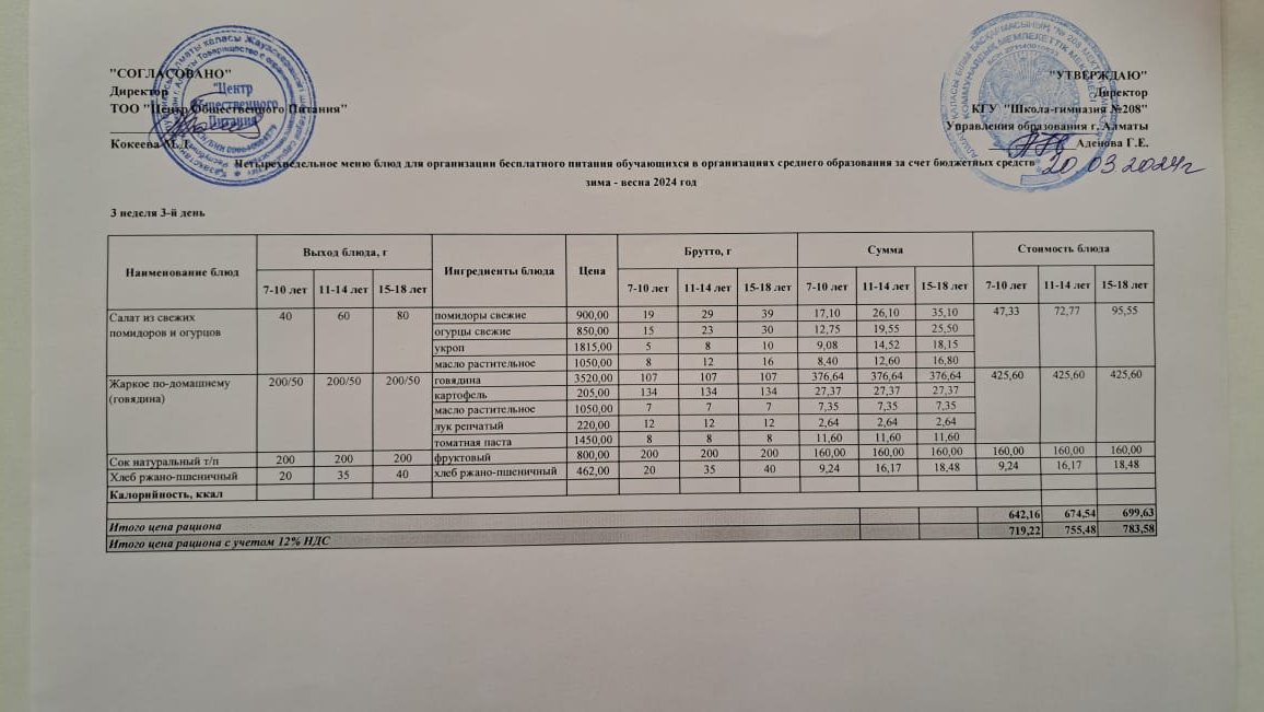 Асхана мәзірі 20.03.2024