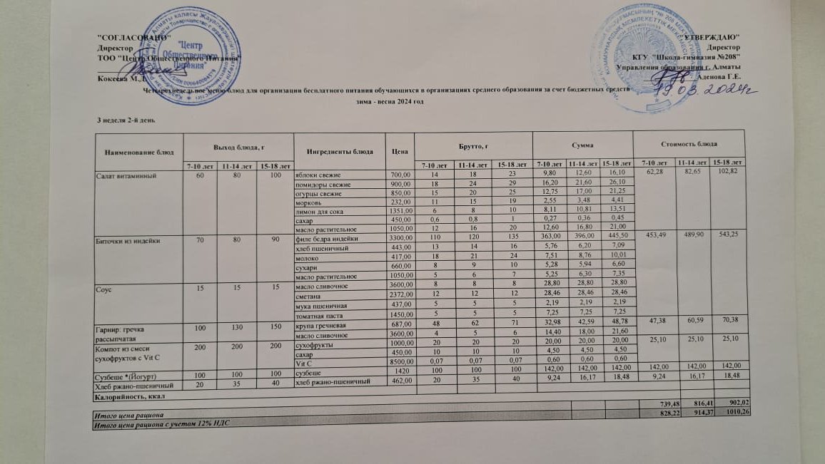 Асхана мәзірі 19.03.2024