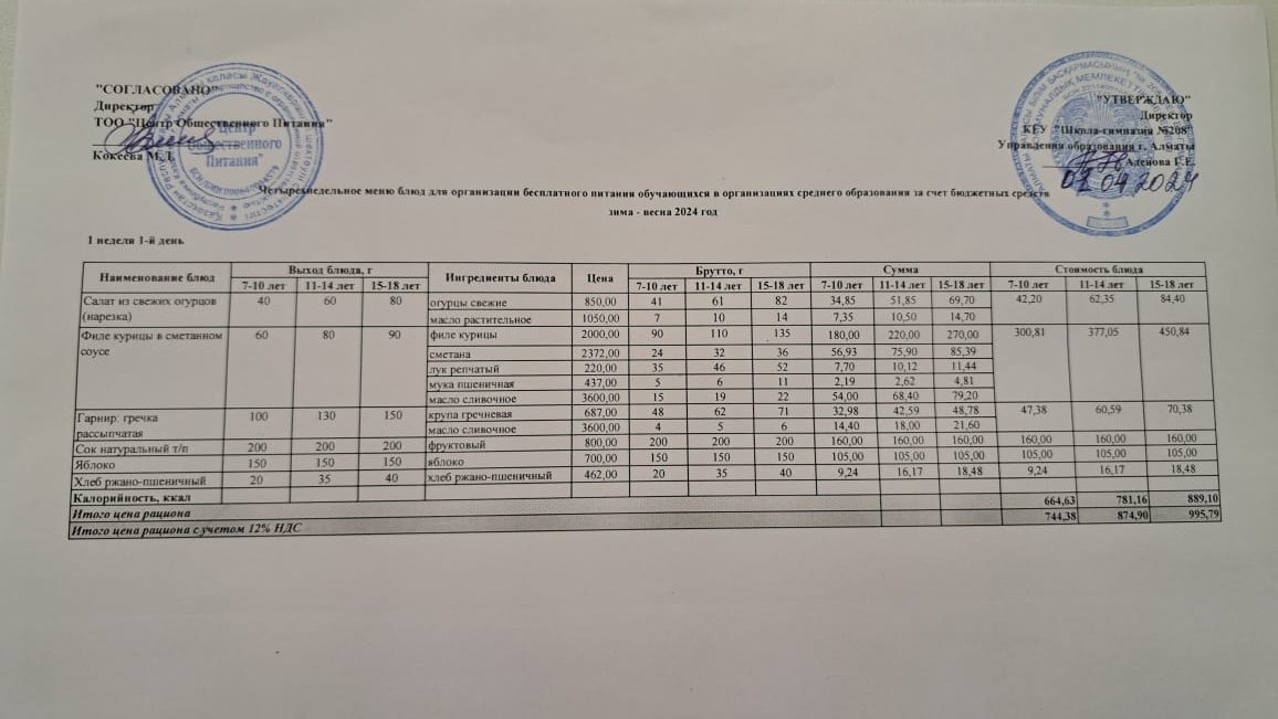 Асхана мәзірі 01.04.2024