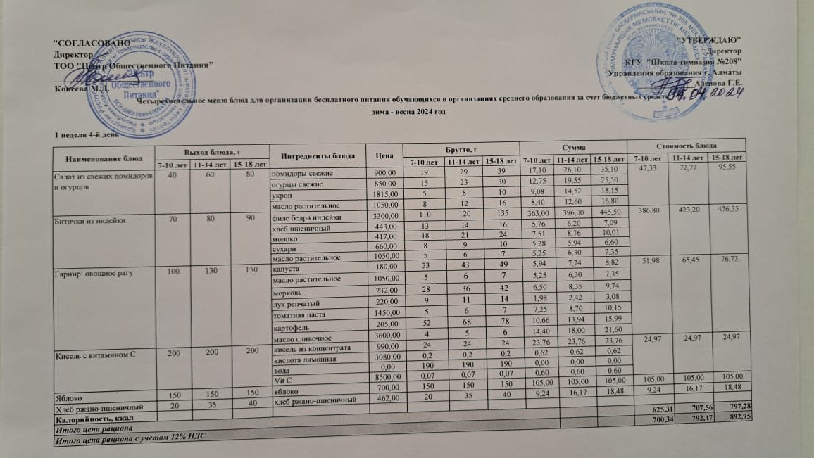 Асхана мәзірі 04.04.2024
