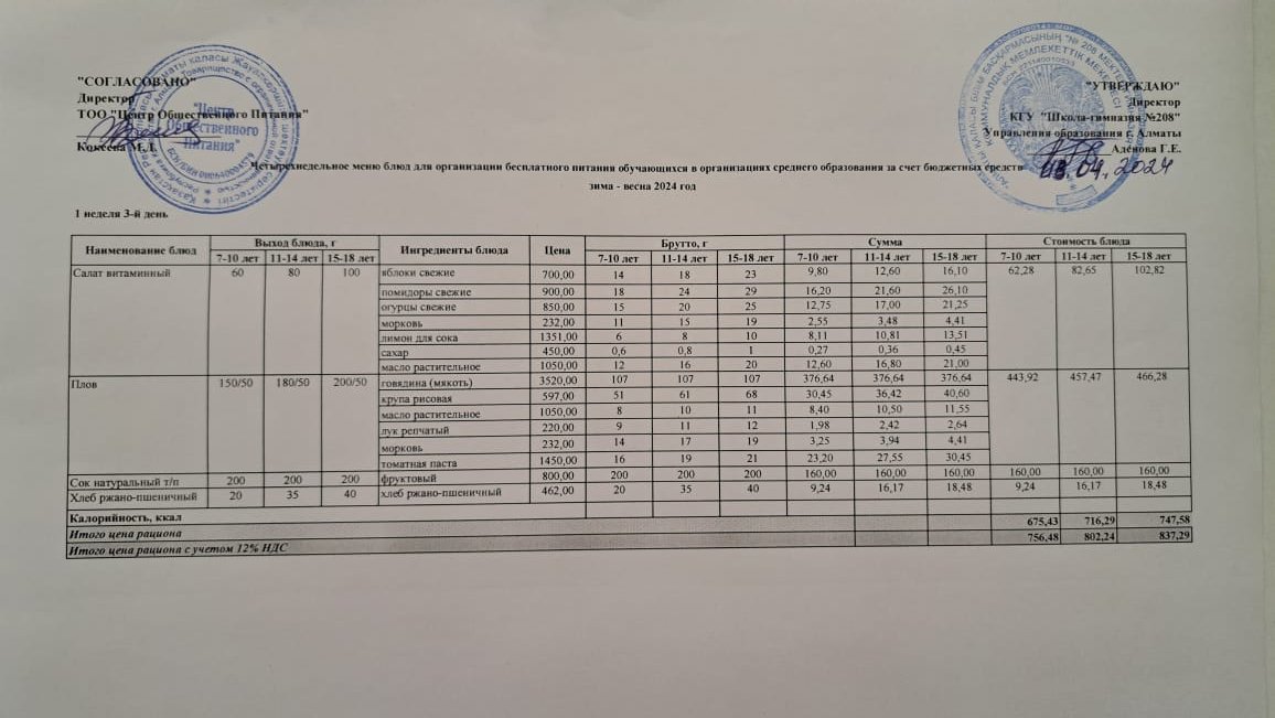 Асхана мәзірі 03.04.2024