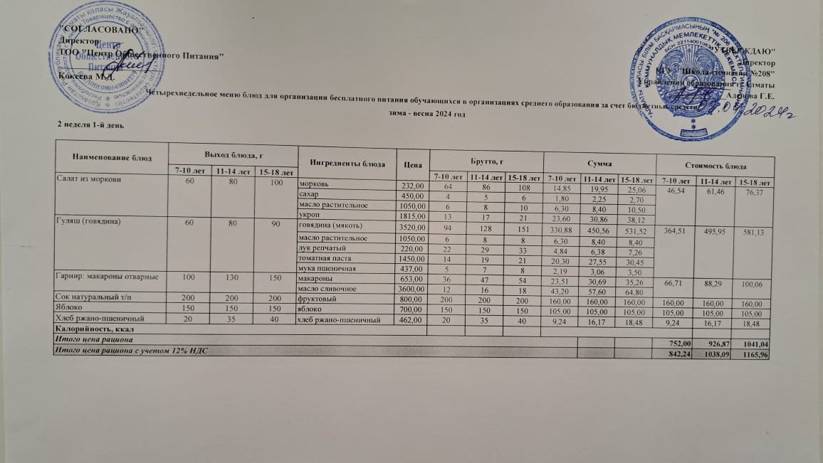 Асхана мәзірі 08.04.2024