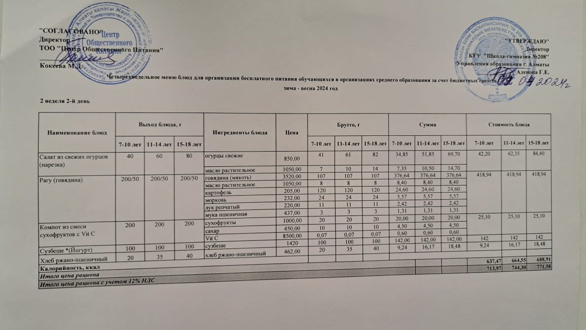 Асхана мәзірі 09.04.2024