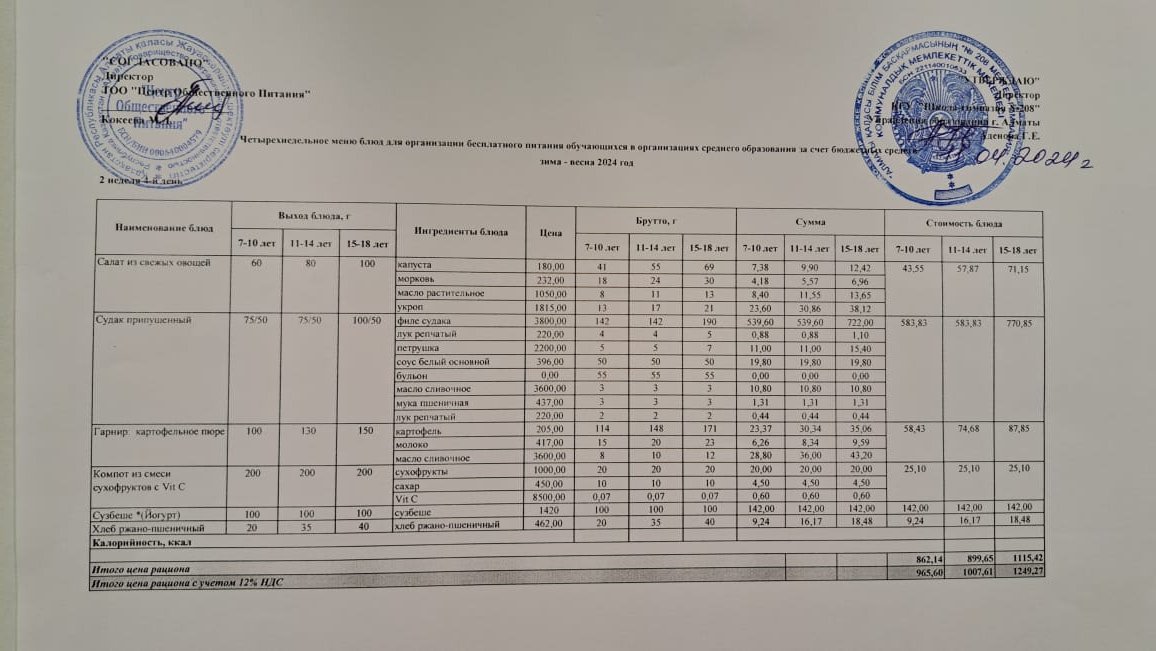 Асхана мәзірі 11.04.2024